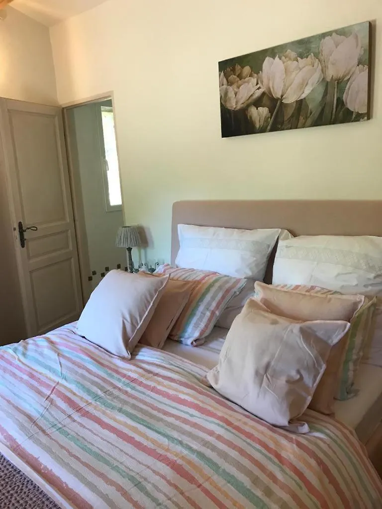 Les Gouts Et Les Couleurs Apartment Cucuron France